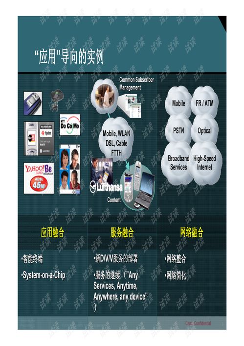 网络技术发展趋势与开发新方向