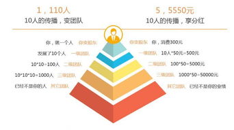 湘妞食品微信扫码下单系统 一站式定制开发解决方案